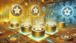 Yellow news: Starknet Pioneers Decentralized Staking on Ethereum's Layer-2