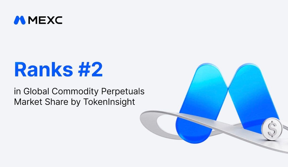 TokenInsight Q2 2026 Report: TradFi Momentum Lifts MEXC to No. 2 in Commodity Perpetuals