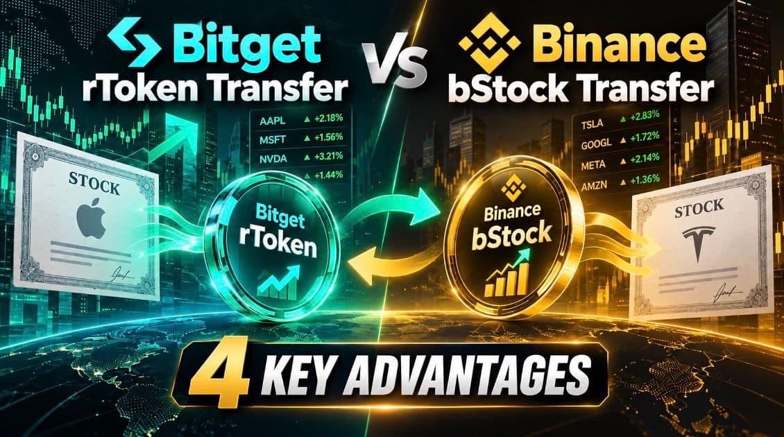 Bitget rToken Transfer and Binance bStock Transfer compared on automatic conversion, eligible stocks, processing times and collateral use. (Image: Shutterstock)