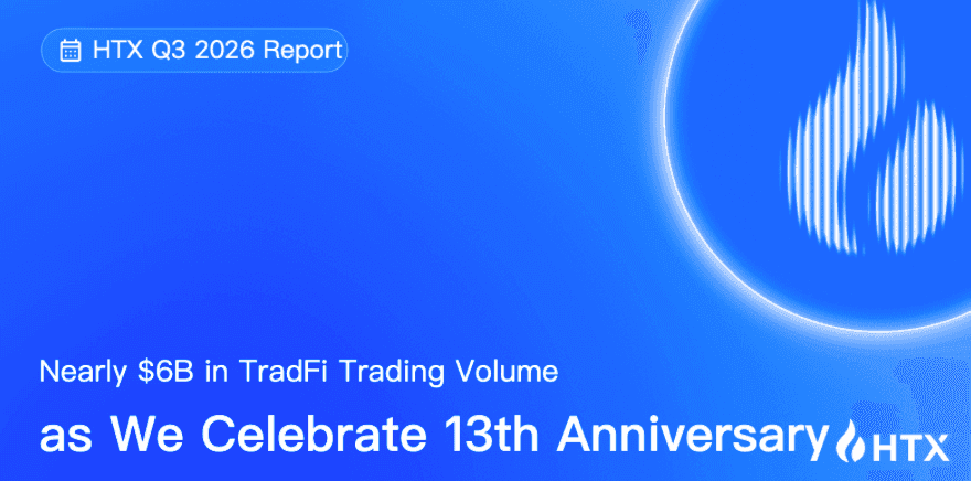 HTX Publishes Its Q3 2026 Scorecard: Cumulative TradFi Trading Volume Approaches $6B Amid 13th Anniversary Celebration