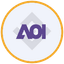 aaoib