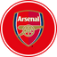 arsenal-fan-token