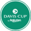 davis-cup-fan-token