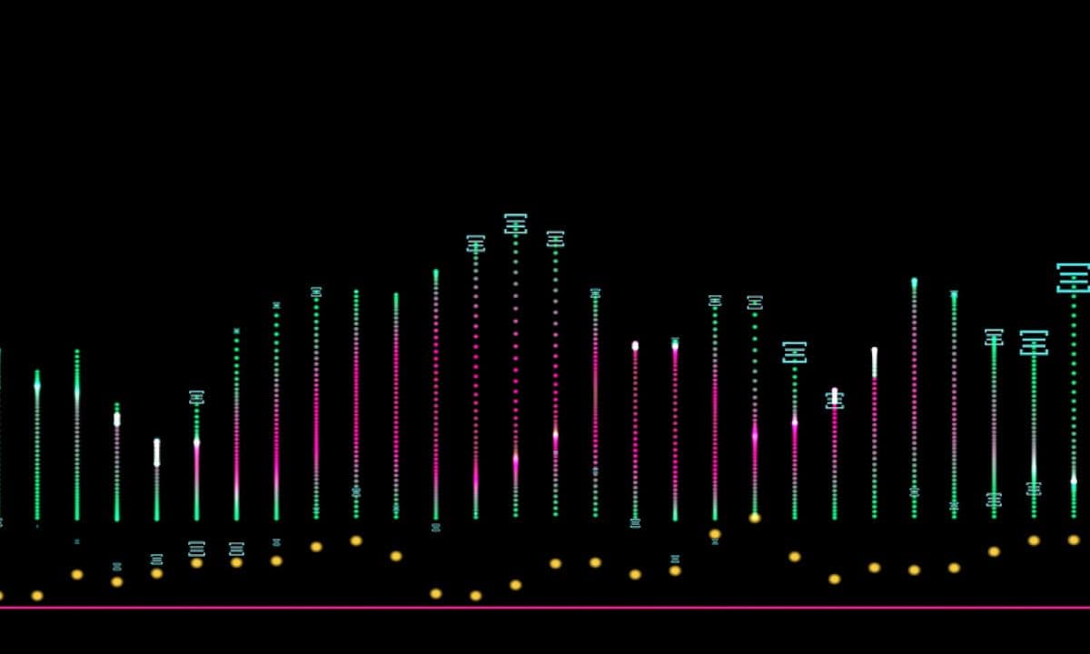 Dlaczego sztuczna inteligencja w egzekucji zleceń coraz częściej kieruje się ku kontraktom futures

