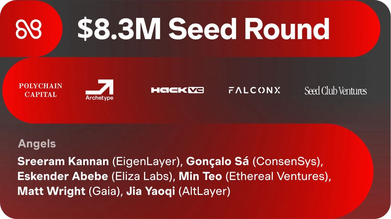 Nava thoát khỏi chế độ ẩn mình với vòng seed 8,3 triệu đô do Polychain và Archetype đồng dẫn dắt
