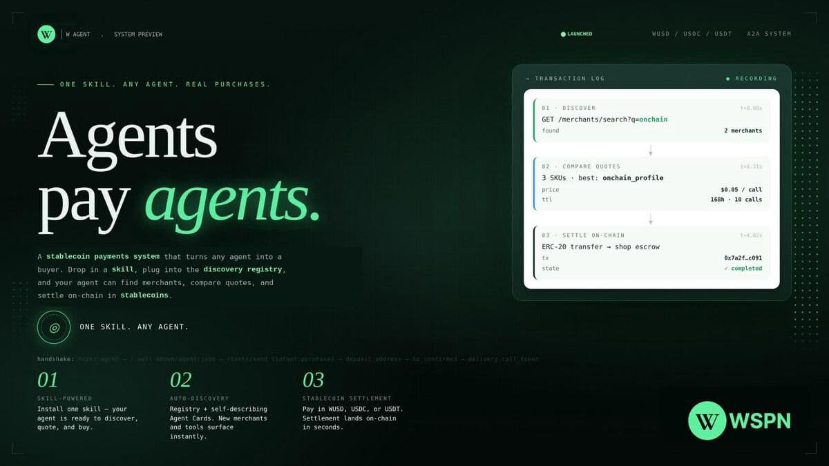 WSPN Launches W Agent: A Stablecoin Payment Skill Built for the AI Agent Economy