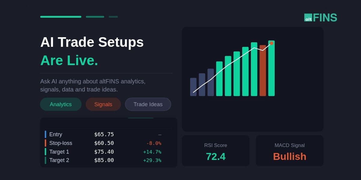 altFINS Launches AI Trade Setups, Expanding Its Suite of AI-Powered Crypto Analysis Tools