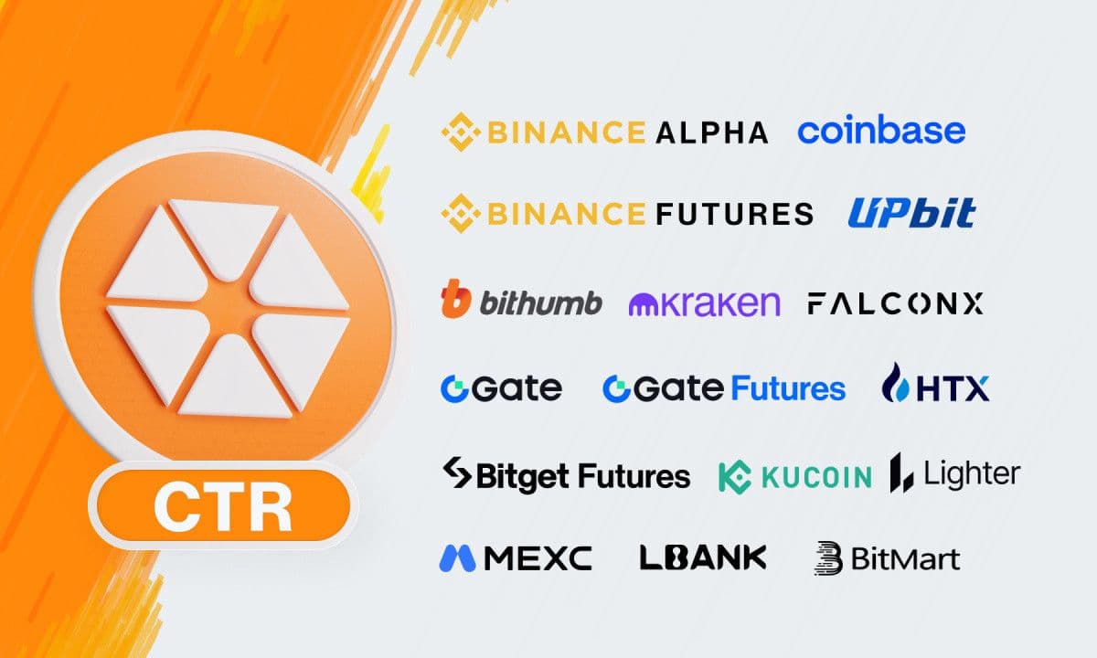 Citrea's Token (CTR) Now Live on UPbit and Bithumb