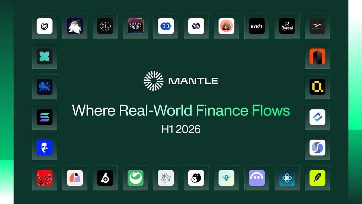 Mantle H1 2026: Building the Financial System in Full Force for Real-World Assets