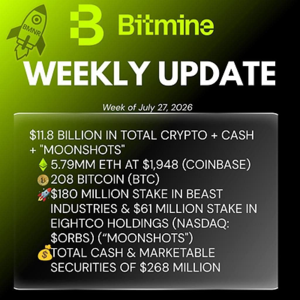 Bitmine Immersion Technologies (BMNR) Announces ETH Holdings Reach 5.79 Million Tokens, and Total Crypto and Total Cash Holdings of $11.8 Billion