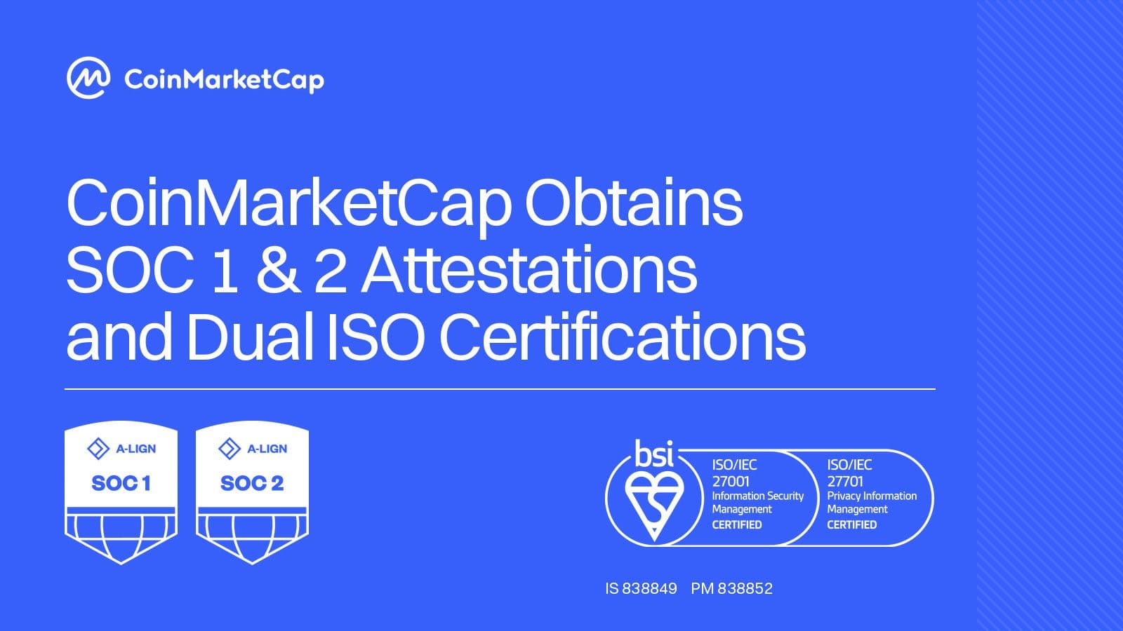 CoinMarketCap obtiene atestaciones SOC 1 y 2 y doble certificación ISO
