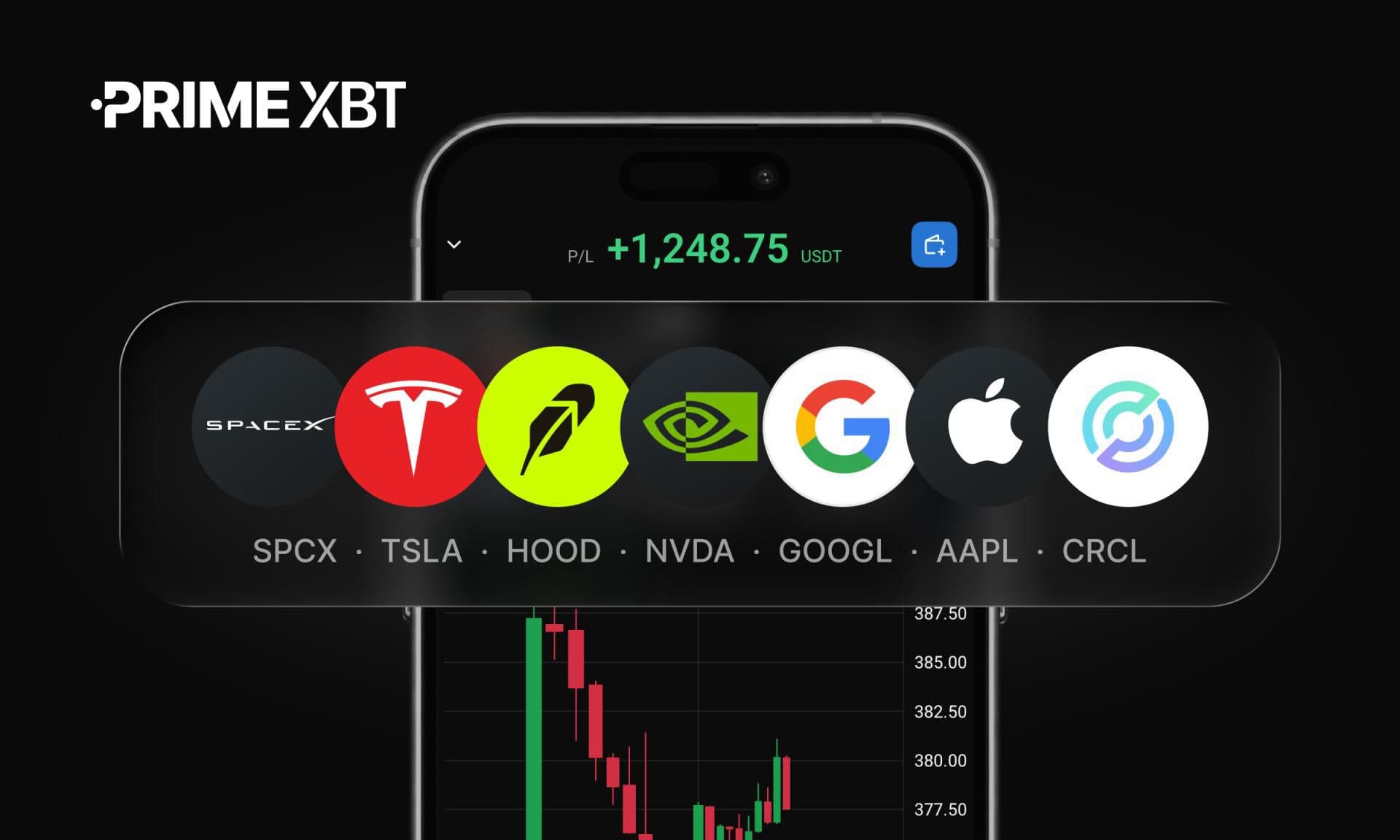 PrimeXBT lança ações tokenizadas de Tesla, SpaceX, NVIDIA e outras em futuros cripto
