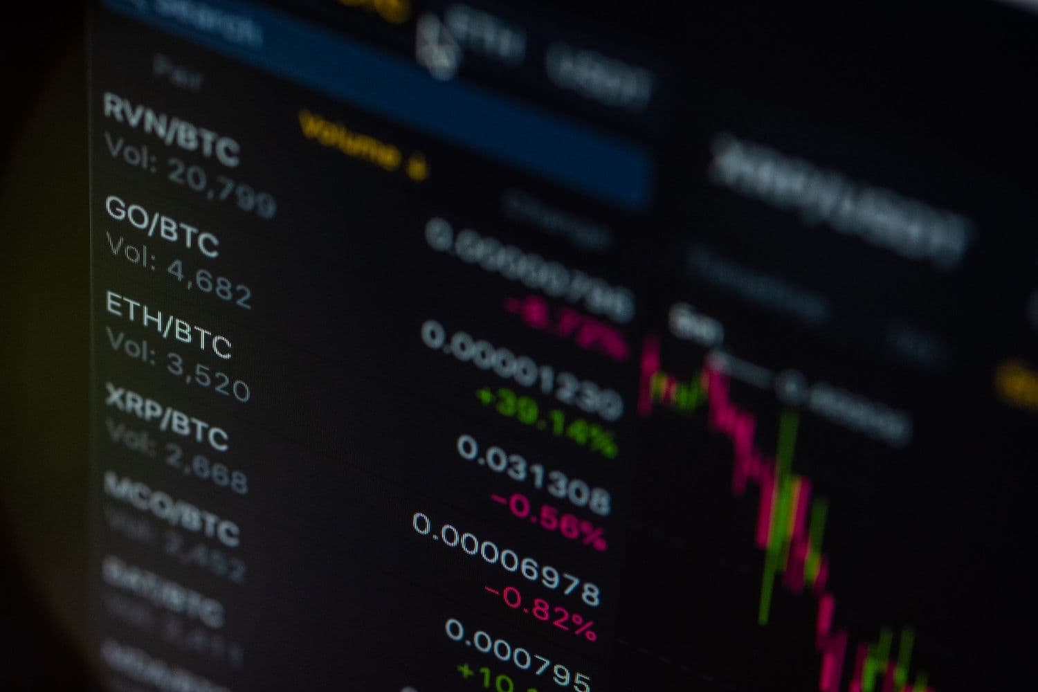 Jupiter Founder Questions $70M Buyback Strategy After 89% Price Decline