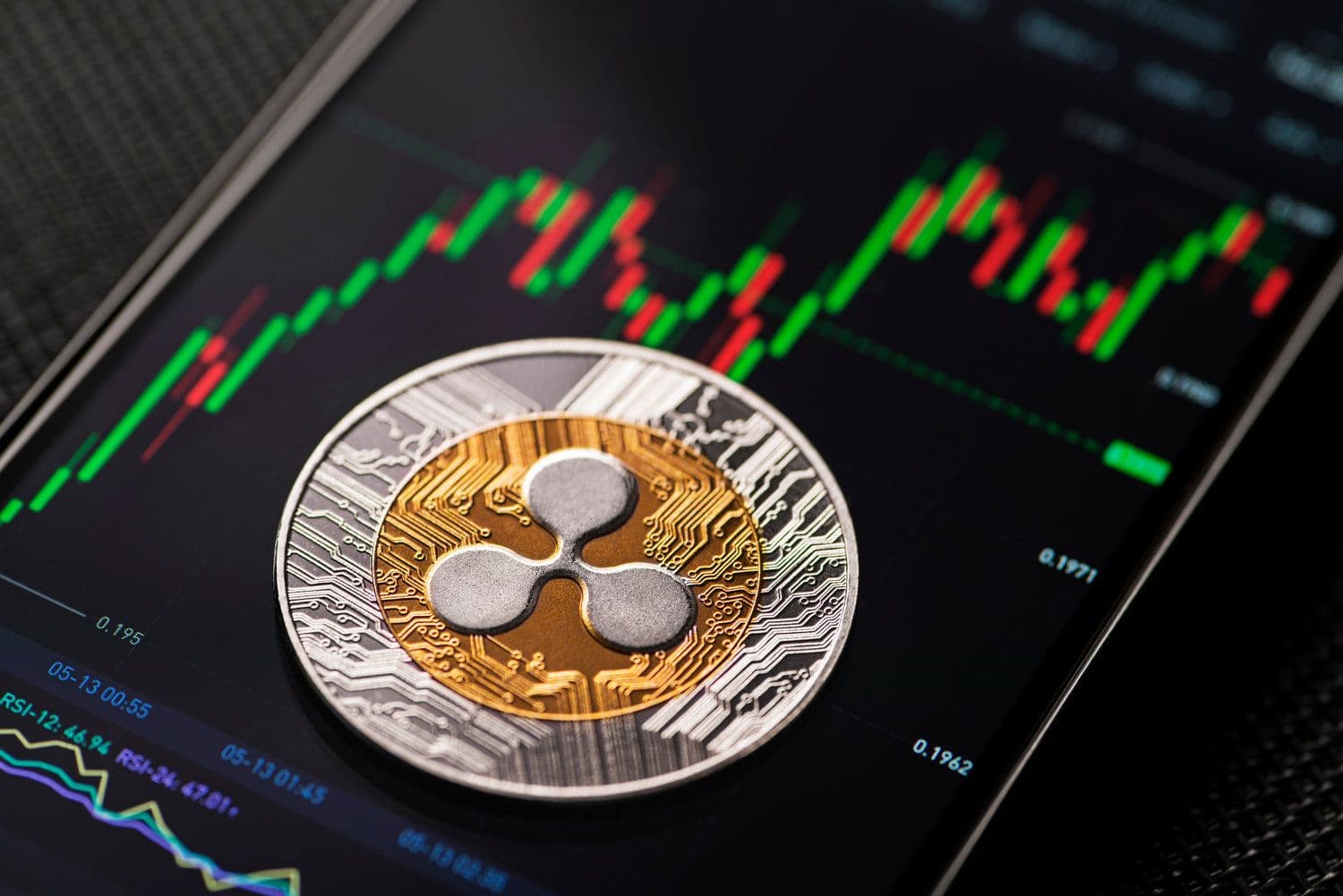 Was die SEC-Einigung über XRP für die Regulierung  von Kryptowährungen und die institutionelle  Adoption bedeutet
