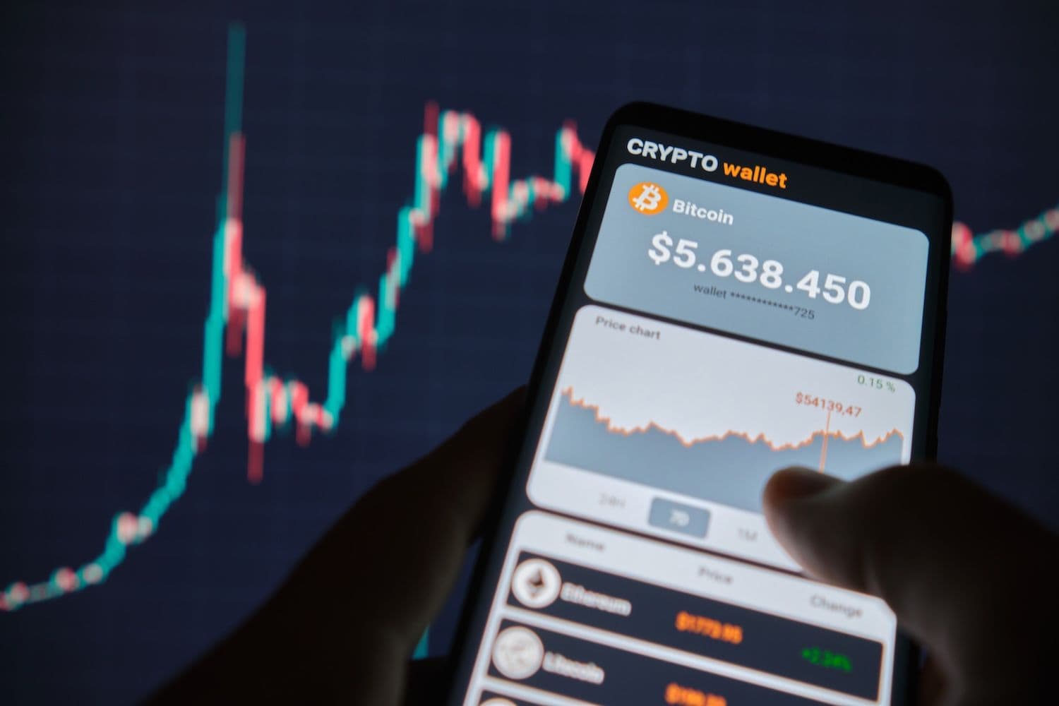 Weak wallet seeds put Coldcard users at risk after 594.5 BTC was swept from 500 addresses. (Image: Shutterstock)