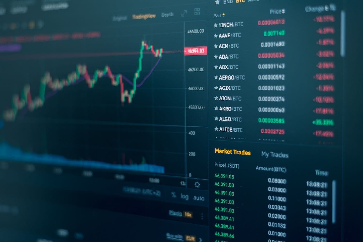 Token Pi Network oddskakuje o 20% z rekordowego minimum wśród ożywienia rynku
