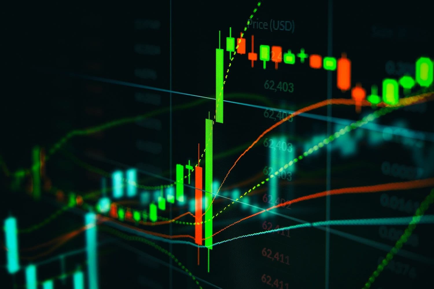 Token Mantle se Desvia de Tendência de Mercado, Aproxima-se de Máxima Histórica de $1.86
