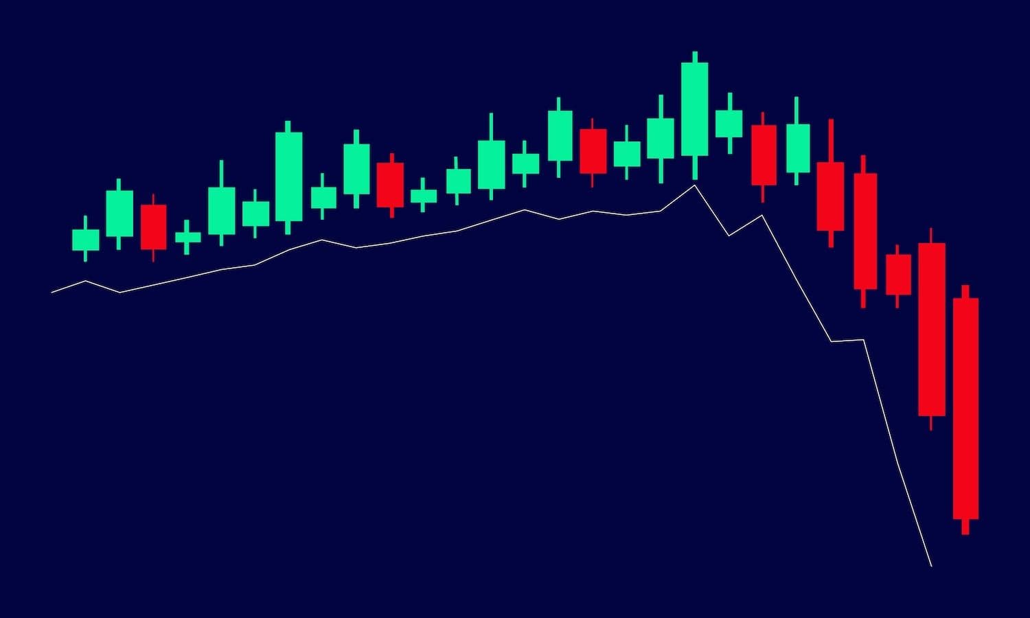desktop-pump-retreats-to-support-level-despite-record-user-growth