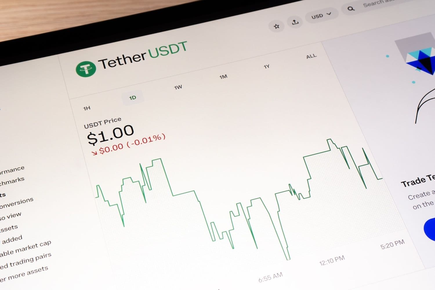 desktop-stablecoin-giant-tether-slashes-treasury-bond-buying-by-nearly-90-percent