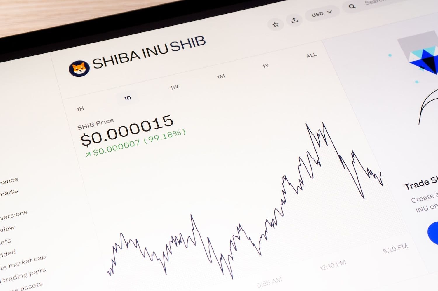 Desenvolvedor de Shiba Inu Destaca Divisões Internas enquanto SHIB Cai para 22º no Ranking de Criptomoedas
