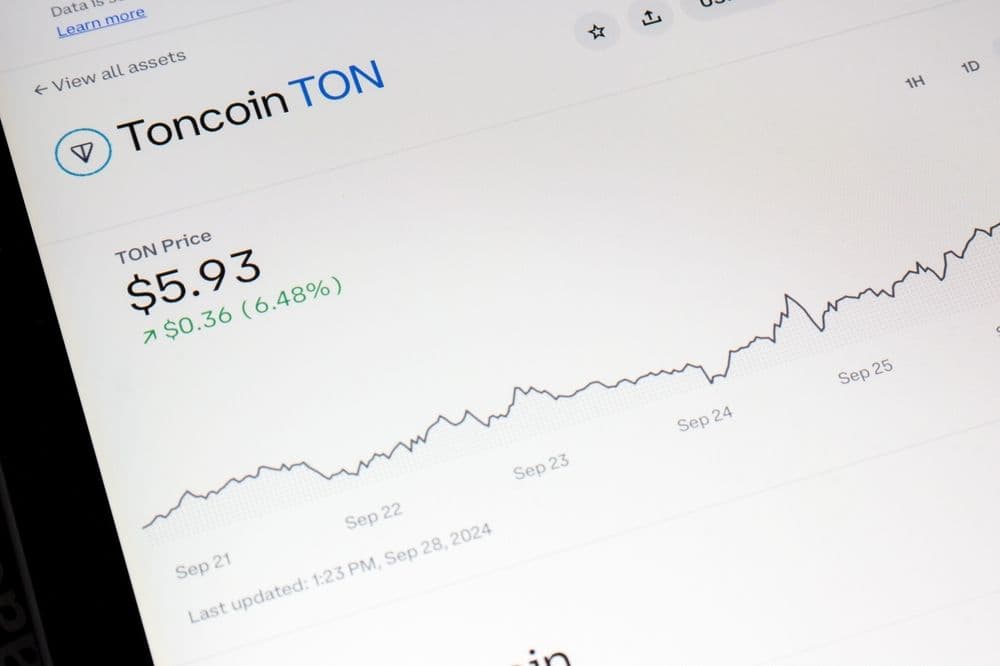 Libre i TON uruchamiają fundusz obligacji o wartości $500M na spłatę długu Telegramu wynoszącego $2.4B
