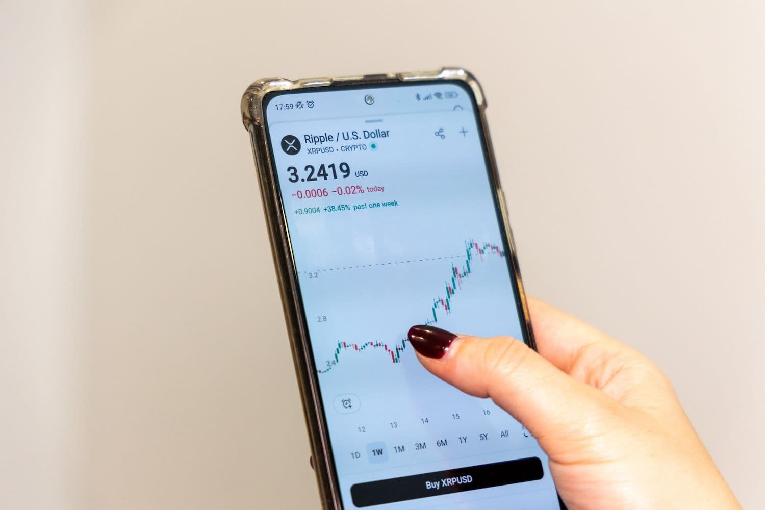 XRP ทดสอบแนวรับ $2.96 ขณะที่แรงกดดันขายจาก วาฬเพิ่มขึ้น

