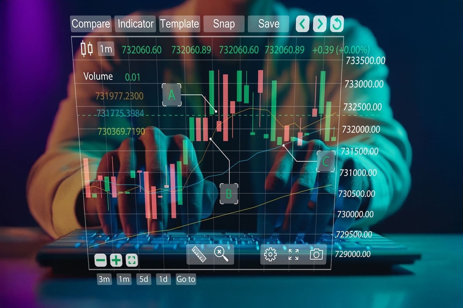 A crowd of Bitcoin short positions clusters near $82,000 as implied volatility slips to its lowest point in eight months. (Image: Shutterstock)