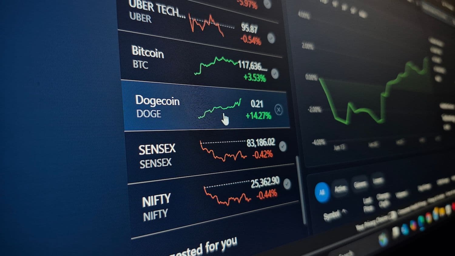 Dogecoin 期貨跌 8%，$2 億「鯨魚」大額轉帳引爆拋售潮
