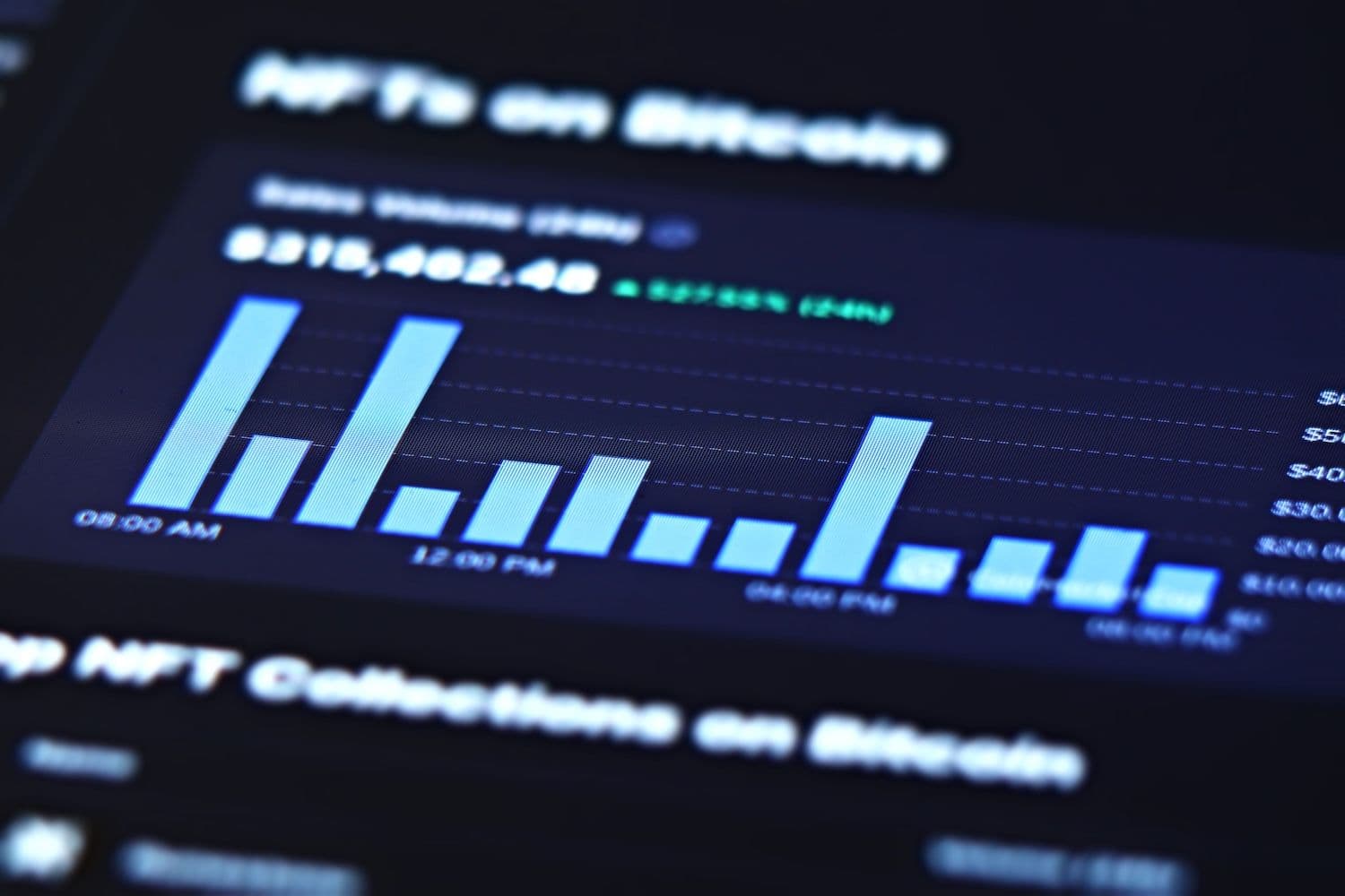 Why Crypto Perpetuals Now Lead Price Discovery Before Spot Markets React