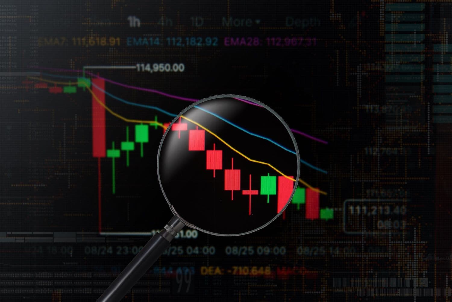 A bearish CoinCodex model is pointing to a 22.81% Sui slide, with the token already down 3.69% to near $1.07 on Saturday. (Image: Shutterstock)