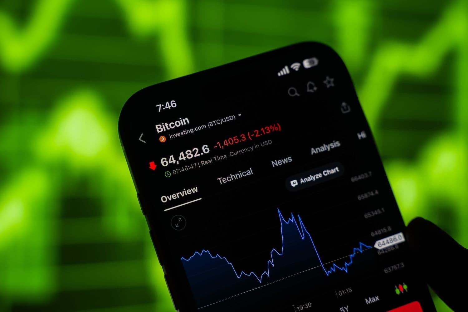 Bitcoin stalls below $65K resistance as ETF outflows and NUPL signals point to more downside before real capitulation. (Image: Shutterstock)