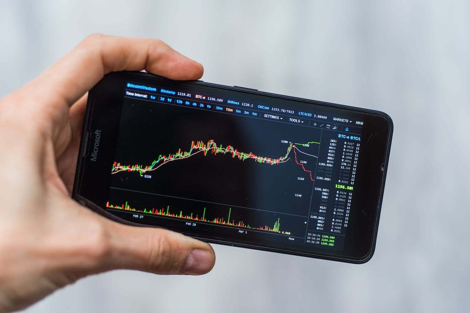 How To Verify A Crypto Presale Before You Buy: A Code-Level Checklist