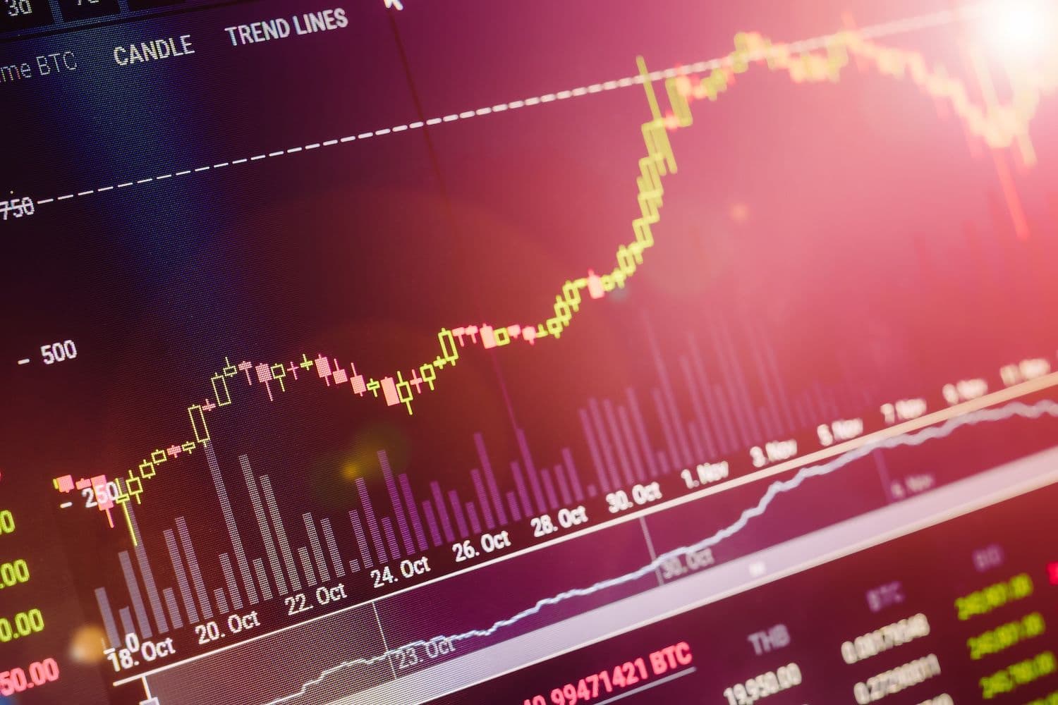 为什么比特币ETF需求现在落后于每日矿供应量 ——市场影响解析
