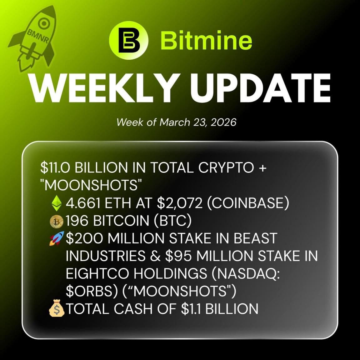 desktop-bitmine-immersion-technologies-bmnr-announces-eth-holdings-reach-4-661-million-tokens-and-total-crypto-and-total-cash-holdings-of-11-0-billion