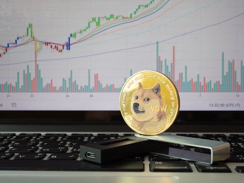 desktop-khối-lượng-dogecoin-tăng-75-khi-nhà-giao-dịch-bảo-vệ-mức-hỗ-trợ-026