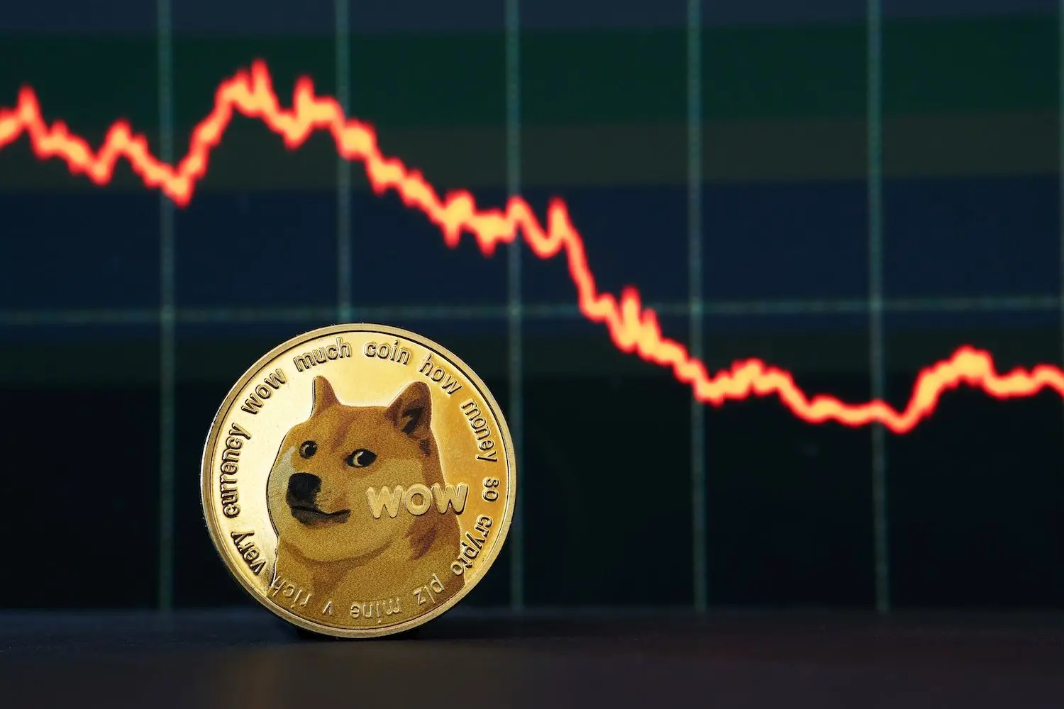 Grayscale's Dogecoin ETF Draws $1.4 Million In First-Day Trading, Falls Short Of Forecasts