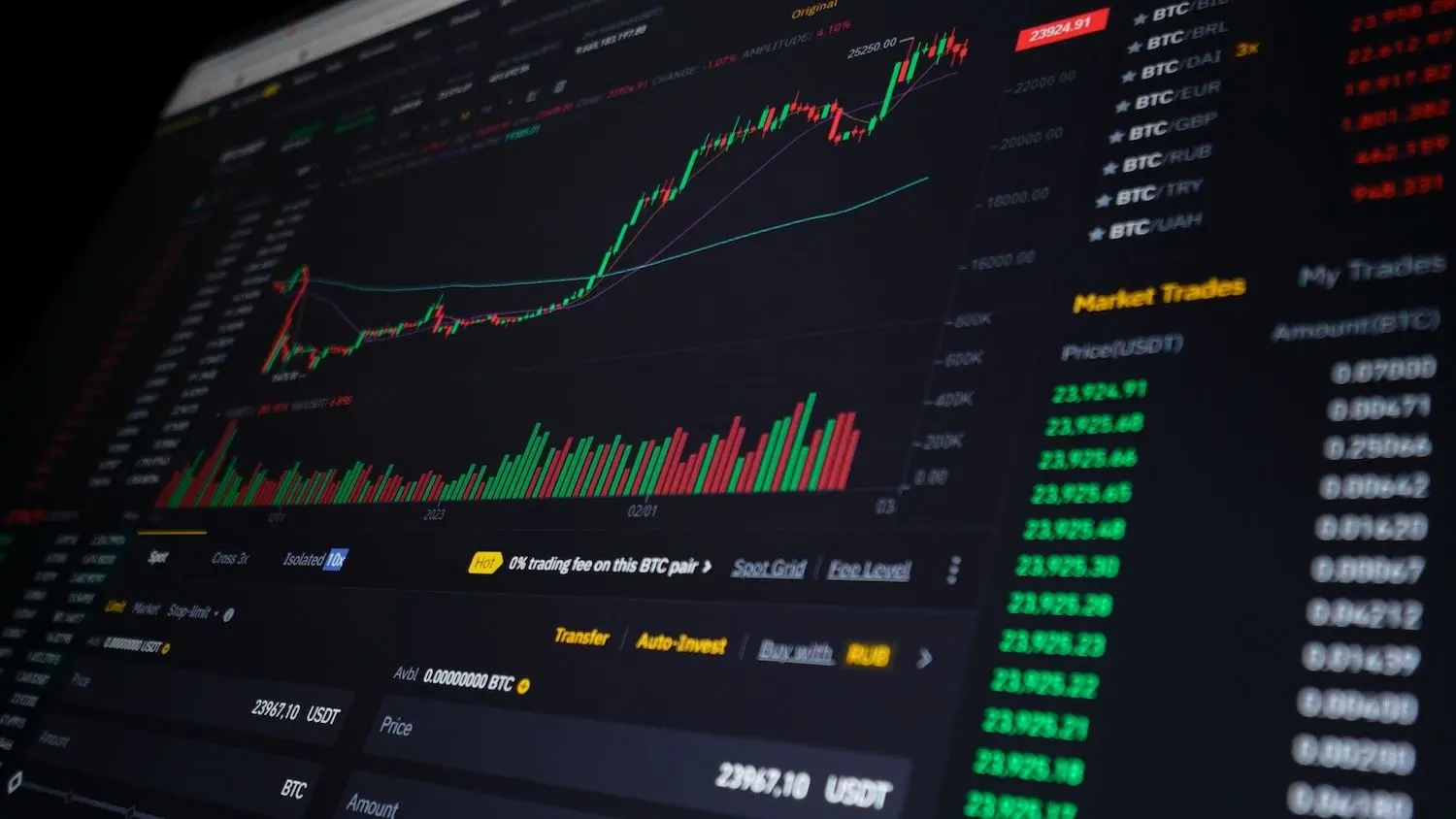 Hyperliquid collega un sospetto wallet in short su HYPE a un dipendente licenziato