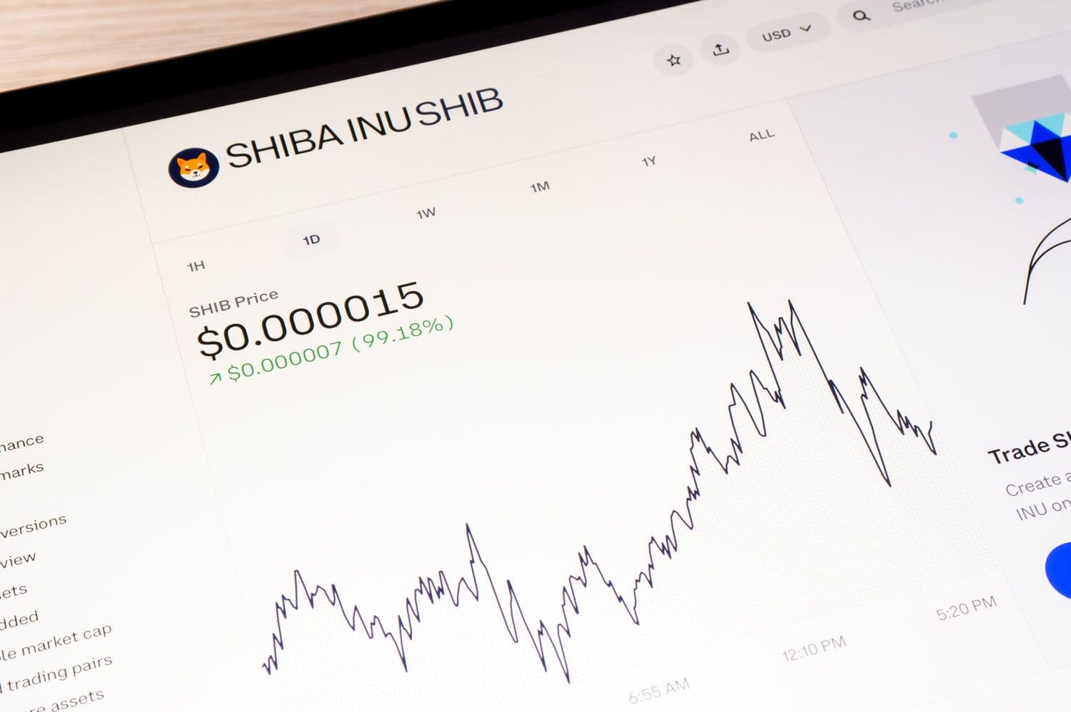 Shiba Inu wzrasta o 9%, ponieważ Shibarium DappStore  udostępnia zweryfikowane aplikacje