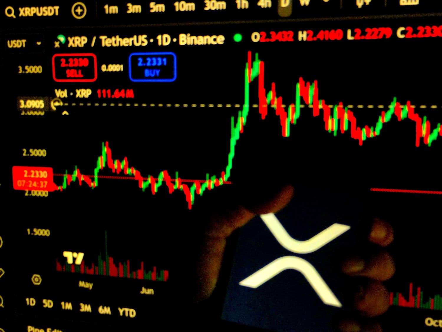 desktop-xrp-se-aproxima-do-ápice-de-padrão-de-triângulo-de-vários-anos-apesar-de-resistência-no-curto-prazo