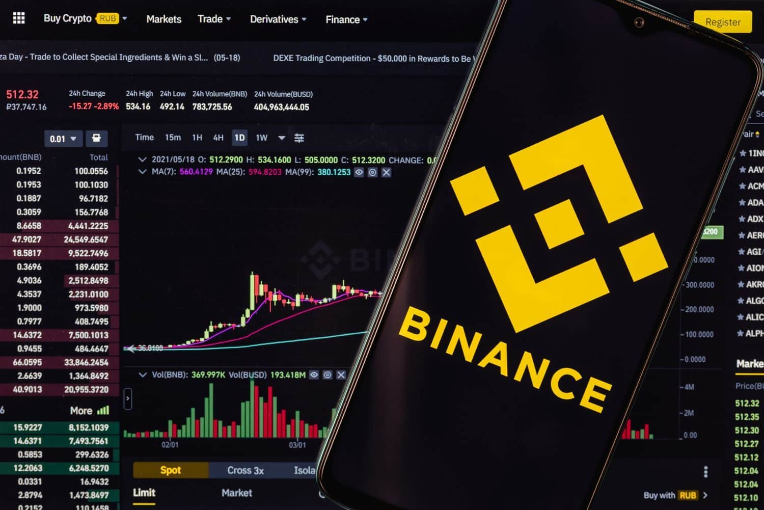 New transaction blocks put HTX among 16 crypto platforms facing Binance restrictions (Image: Shutterstock)