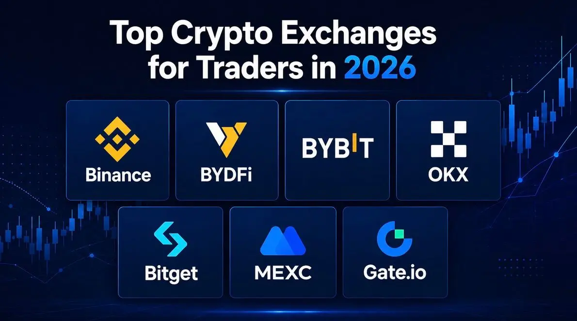 Top 7 Crypto Exchanges For Traders In 2026: Ranked List & Full Comparison