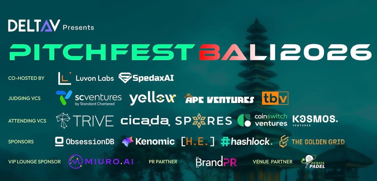 Pitch Fest Bali 2026: 15+ Startups. Leading Investors. $100K+ in Prizes