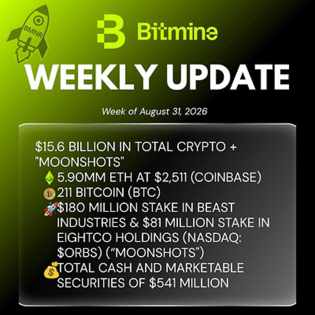 «بتماين» تعلن امتلاك 5.90 مليون إيثريوم وأصولاً إجمالية بقيمة 15.6 مليار دولار