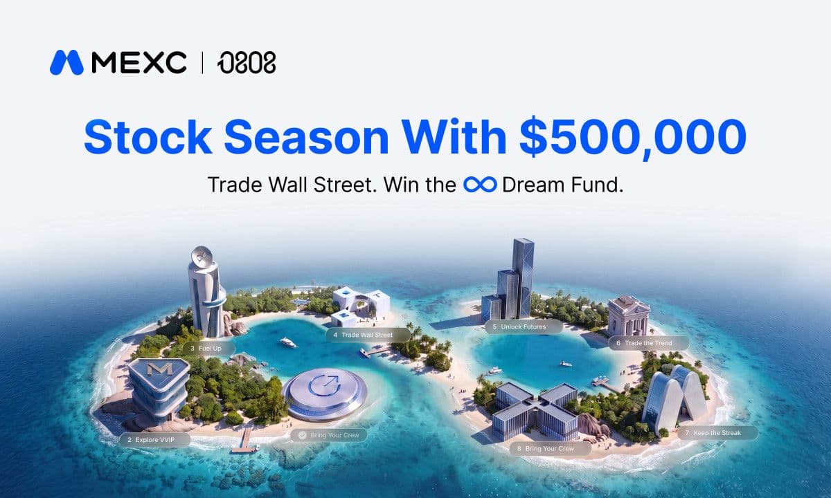 MEXC schließt 0808 Stock Season mit über 86.000 Teilnehmenden und mehr als 1 Mio. US‑Dollar Gebührenersparnis durch 0‑Fee-Trading ab