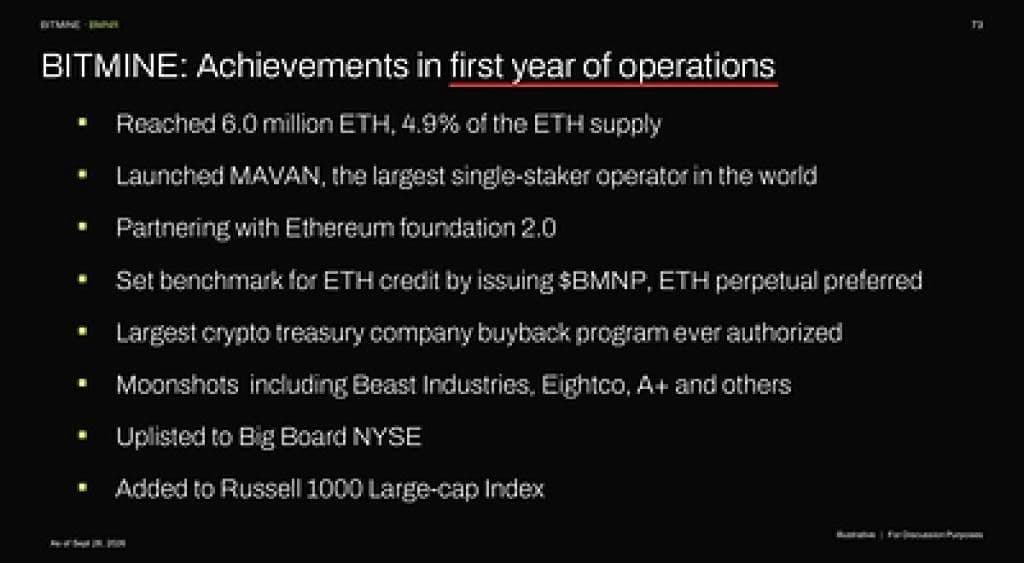 Bitmine Immersion Technologies (BMNR) Announces ETH Holdings Reach 6.03 Million Tokens, and Total Crypto and Total Cash & Marketable Securities Holdings of $16.2 Billion