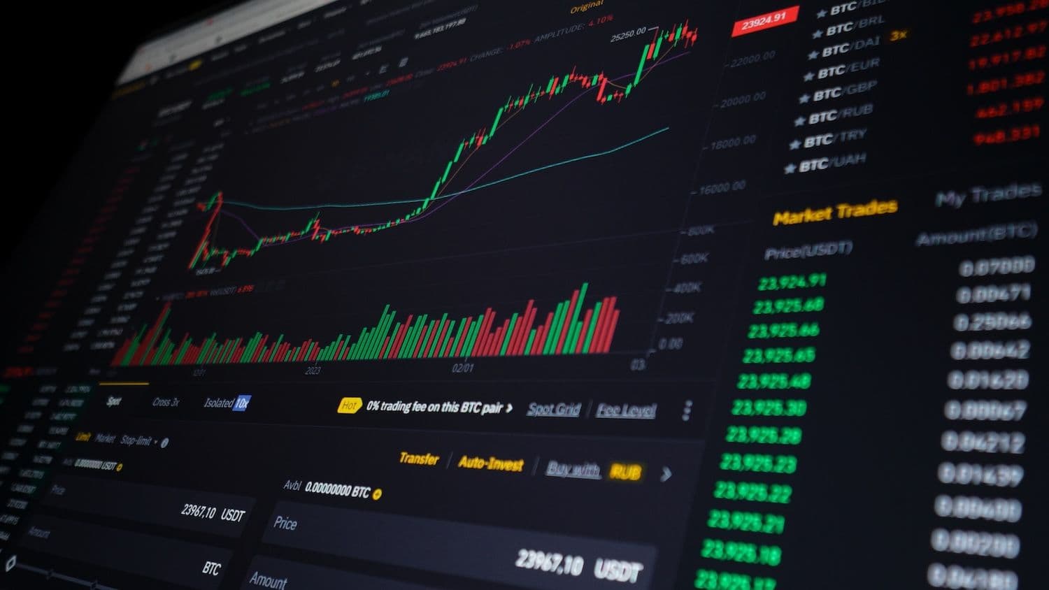 Hyperliquid Mengaitkan Dompet Shorting HYPE yang Mencurigakan dengan Karyawan yang Dipecat