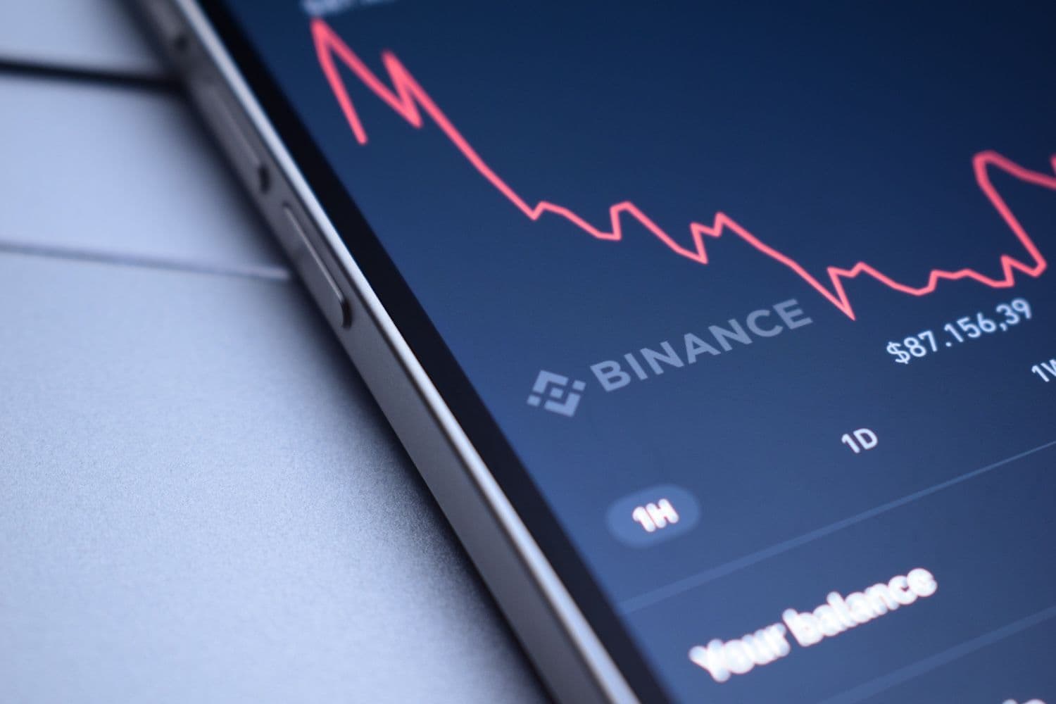 BNB падає на 34% від жовтневого піку, коли трейдери обговорюють зони накопичення