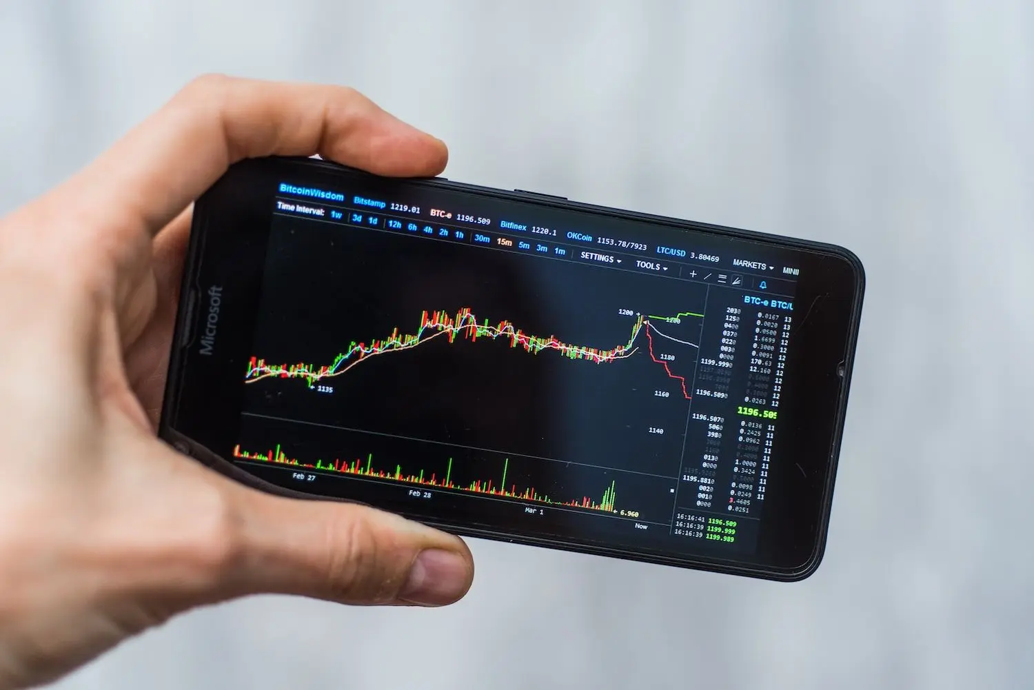 How To Verify A Crypto Presale Before You Buy: A Code-Level Checklist